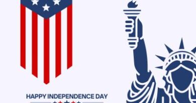 happy 4th of july 2026, america 250, independence day usa, fourth of july wishes, patriotic quotes, happy independence day images, july 4 greetings, america's 250th birthday